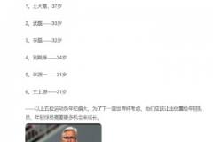 認同嗎？媒體人：實話實說，國足以下6人或該退出國家了