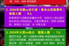SGA父親：造犯規也是一種能力，是比賽的一部分