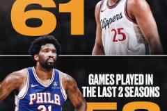 你敢信，過去兩個賽季出場數，本-西蒙斯比恩比德還多3場