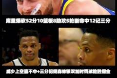 還以為今天約老師要搶庫里的頭條，沒想到還有高手