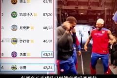 保羅-艾倫已故！微軟成立50周年 鮑爾默C位與蓋茨合影留念