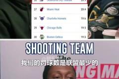 杰倫威：媒體不看比賽的，SGA罰球不多！他不招媒體喜歡才被說