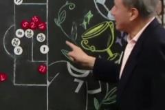 此前張路：阿森納的定位球，對皇馬是最大威脅！