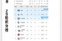 蒯紀聞連續過人勁射稍稍偏出！太帶派了老蒯，這簡直降維打擊