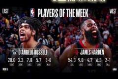 哈登拿到最后一周周最佳！還記得此前在火箭場均54分的周最佳嗎
