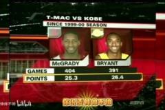 兩大王牌！07年火箭湖人賽前，轉播商放上了科比和麥迪的對比！