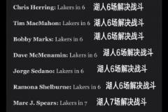 差距這么大？ESPN十人專家團全票預測湖人淘汰森林狼晉級