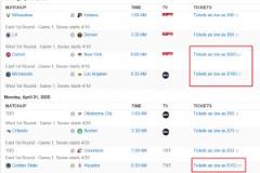 有戰(zhàn)績沒流量！騎士和雷霆季后賽G1最低票價加起來83美元，還不到湖人的一半！