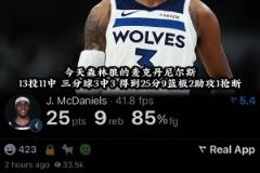 這哥們今天真猛！