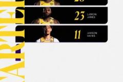 新時代湖人首場季后賽！首發五虎：詹東里+八村+海斯