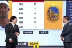 莫蘭特談51分慘敗：下一場贏回來，比分就還是1-1