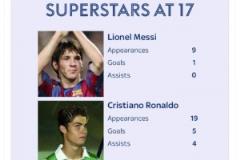 和梅羅對比！天空體育：亞馬爾到底有多特別的才華？