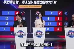 3-3了！靜雨此前：火箭幾乎是西部季后賽中最弱的 打不過勇士