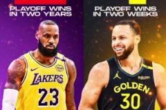 太損了！美媒調(diào)侃：詹姆斯兩年贏了2場季后賽，而庫里半個月贏了4場