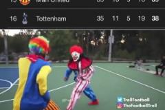 臥龍鳳雛得其一可得歐聯！外網用這個視頻評價曼聯熱刺本賽季表現