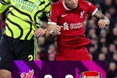 截圖預測：槍手能否守住亞軍位置？