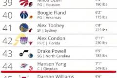 槍迷支招：歐冠決賽國米要小心他，強如廷伯也拿他毫無辦法