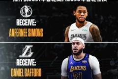 靠譜嗎？湖人三方交易得到加福德 送出克內(nèi)克特+克萊伯+首輪