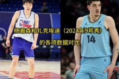 楊瀚森和9號秀扎克埃迪各項數據對比，靜態天賦不如但有一手策應