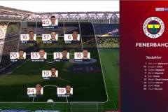 【集錦】土超-哲科＆恩內斯里破門 費內巴切2-1伊尤斯堡無緣冠軍