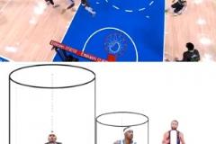 網友對比球星圓柱體：庫里一根棍 亞歷山大半徑2米